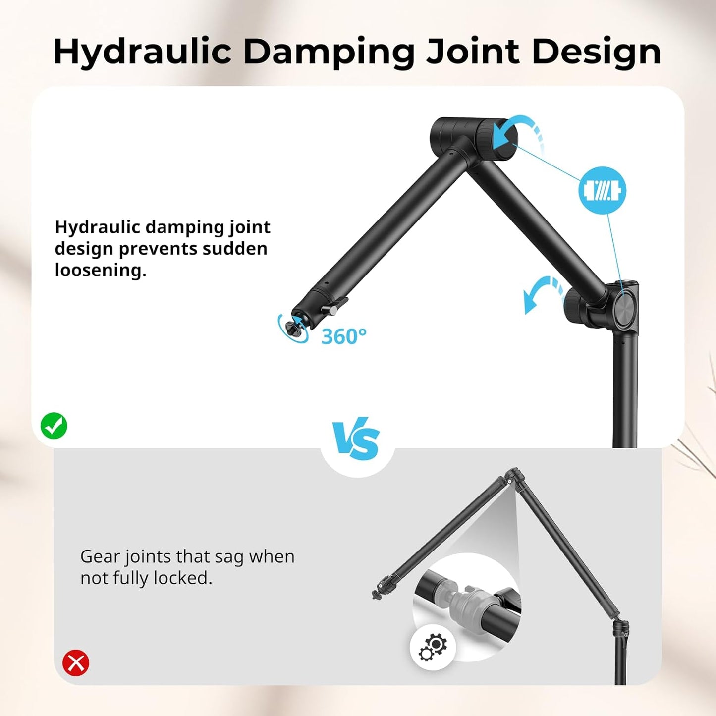 SMALLRIG Overhead 3-Section Desktop Camera Bracket, Damping Boom Arm Desk Mount with 360 Rotatable Ball Head, Tabletop C Clamp, Max Load to 4.4lbs / 2kg for Photography Videography Live Stream