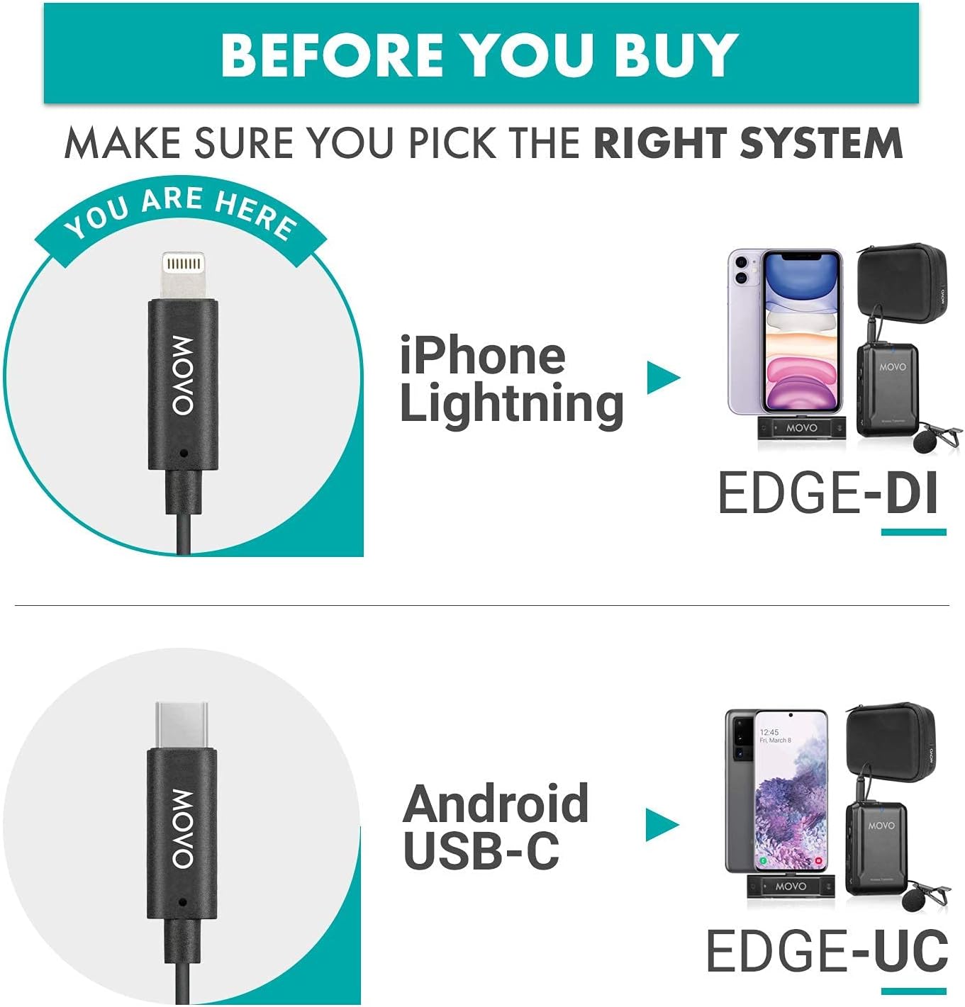 Movo Edge-DI-Duo Wireless Lavalier for iPhone - Perfect Compact Lav Mic for Smartphone Gimbal Stabilizer - Great for Vlogging, Filming, Teachers, and More - Compatible with DJI Osmo OM 4, 5