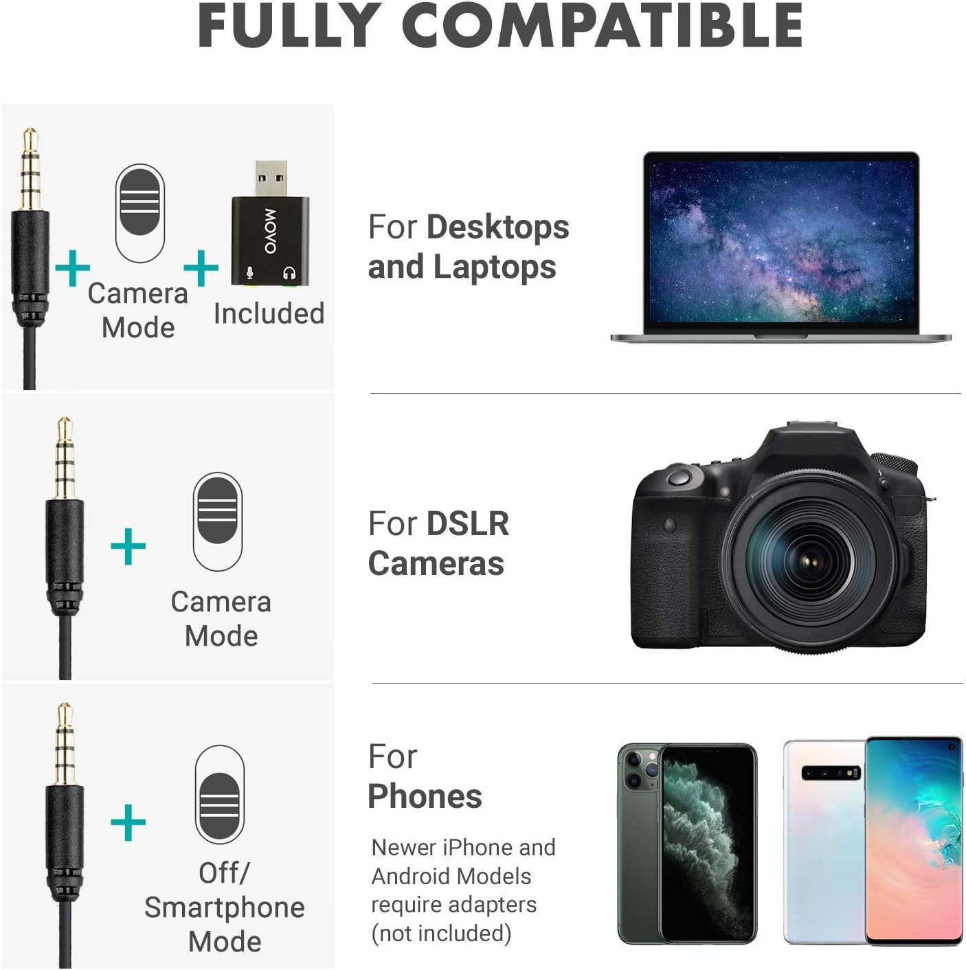 Movo LV1-USB Lavalier Microphone for Computer, Lapel Microphone for iPhone and Android Smartphones, Lav Mic, Clip on Microphone for 3.5mm, USB, Laptop, Desktop, PC, Mac, Cameras, Podcasting, YouTube