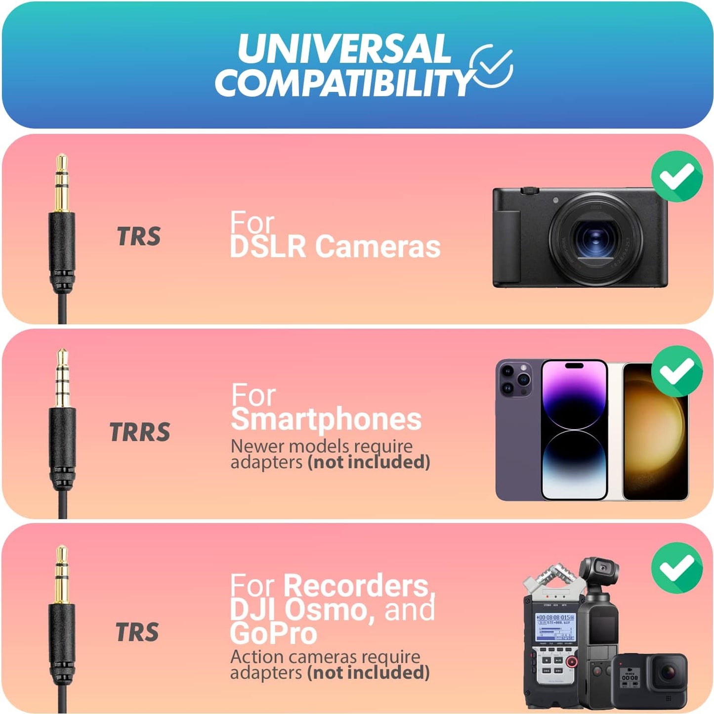 Movo VXR10-PRO External Video Microphone for Camera with Rycote Lyre Shock Mount - Compact Shotgun Mic and Accessories Compatible with Smartphones and DSLR Cameras - Battery-Free DSLR Microphone