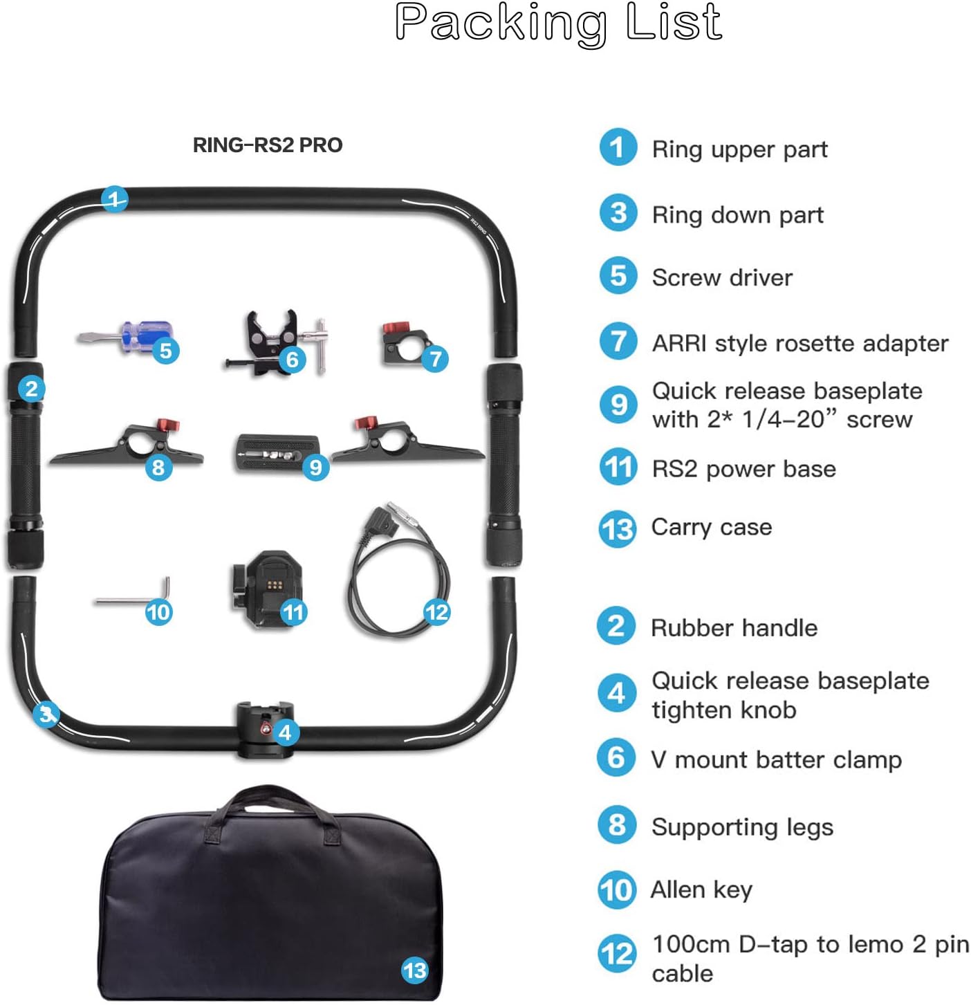 RS 2 Ring Grip,DF DIGITALFOTO RS2 Power Supply System Support Rig Dual Handle Ring Compatible with DJI RS 2 Gimbal,Including ARRI Rosette Adapter and Clamp