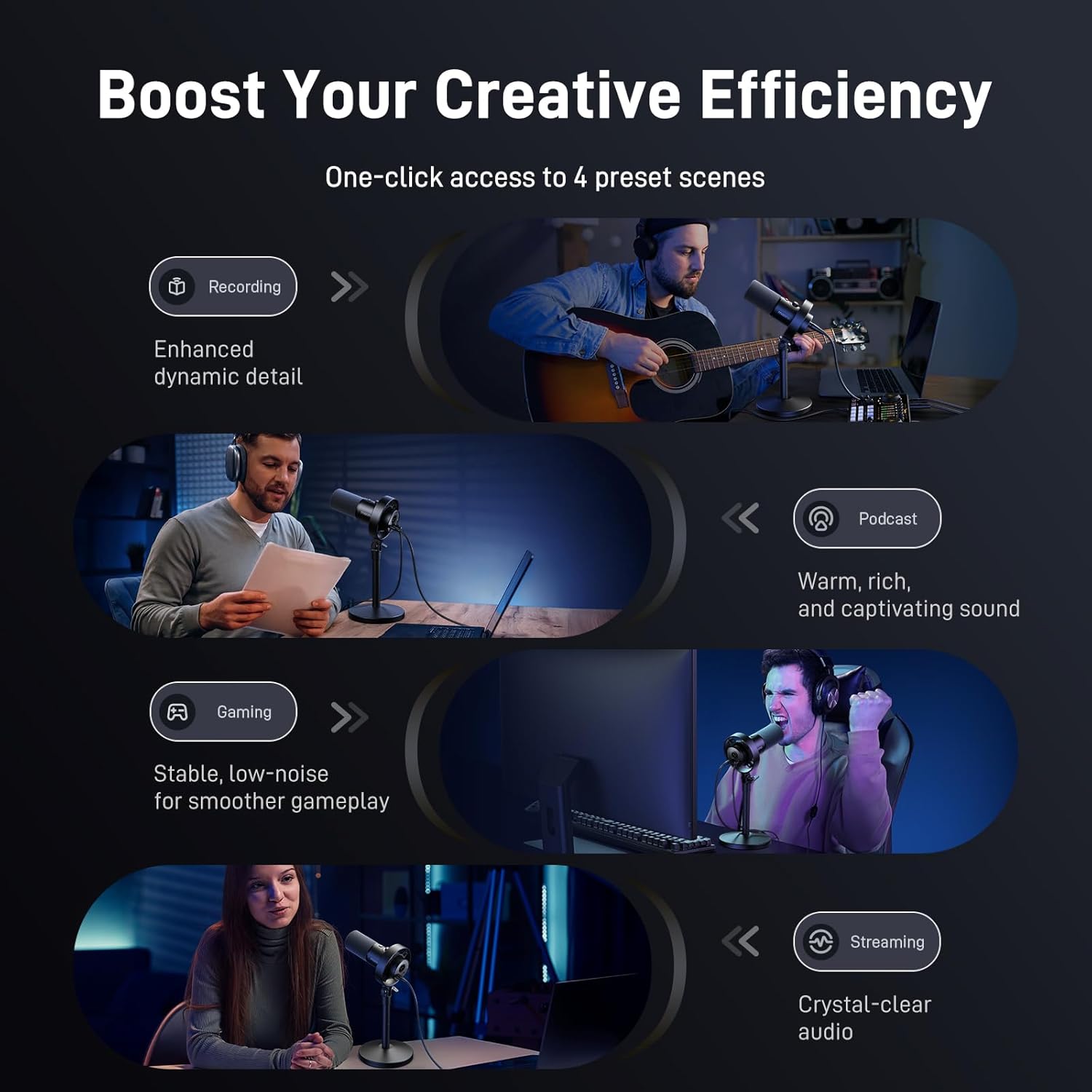 MAONO USB XLR Dynamic Microphone for Podcast: PC Computer Gaming Mic with 192kHz/24bit for Studio Recording Streaming Content Creation PD300XT