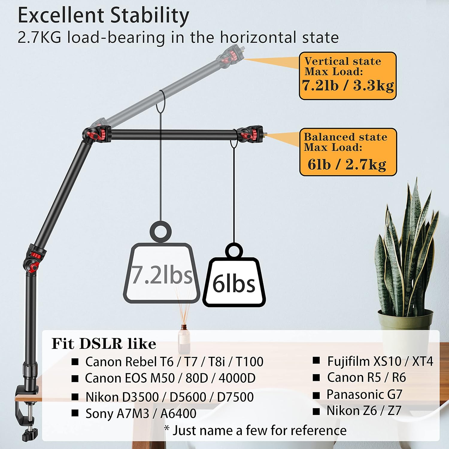 Overhead Camera Mount Desk Stand, 3-Section Flexible Detachable Articulating Arm with 1/4“ 3/8" 5/8" Screw&360° Ball Head, C-clamp Tabletop Mount for DSLR Camera/Webcam/Microphone/Lights